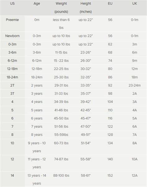 burberry childrens coat|burberry kids size chart.